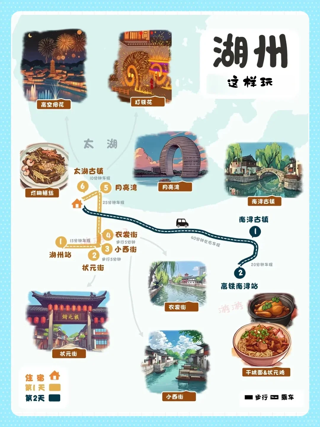 新整理的清凉避暑景点，空调钱省了！