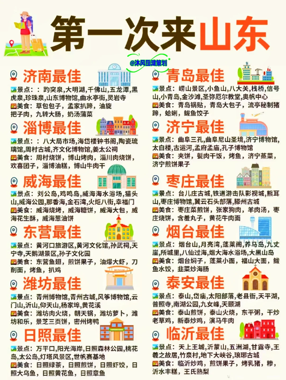 五一假期✅山东宝藏旅行地大揭秘📍