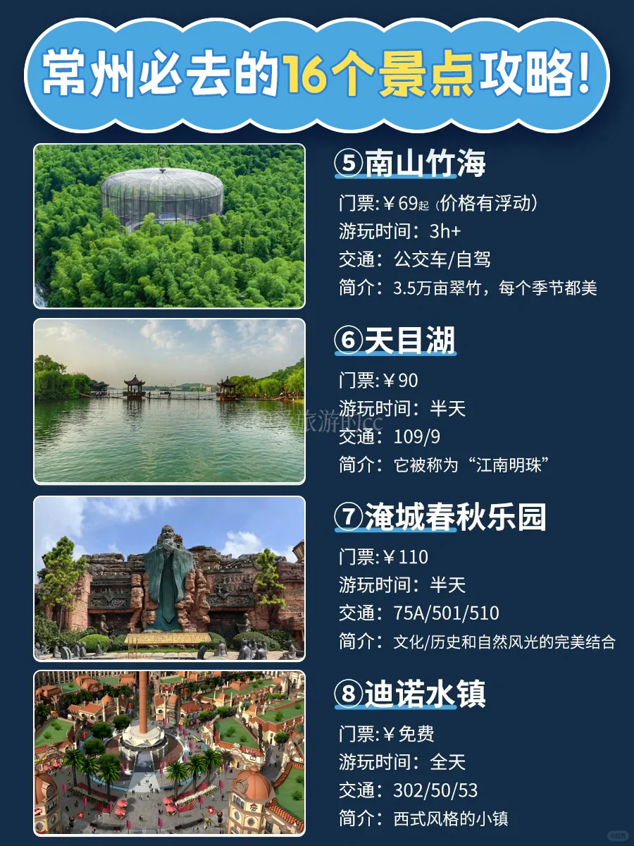 谁说常州贵⁉️这16个必玩景点攻略 直接码住