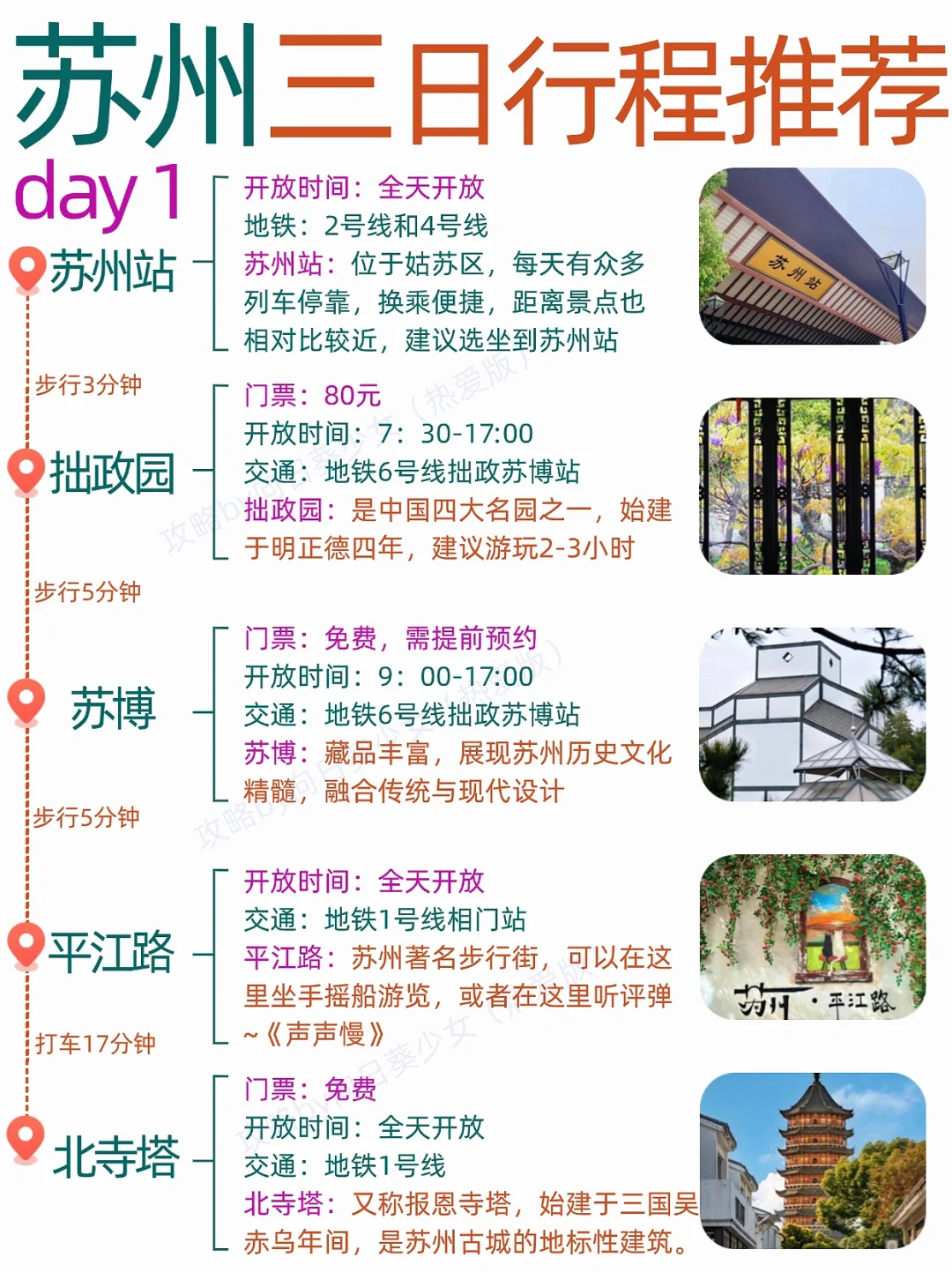 苏州可以分成4个板块来玩，不绕路✅