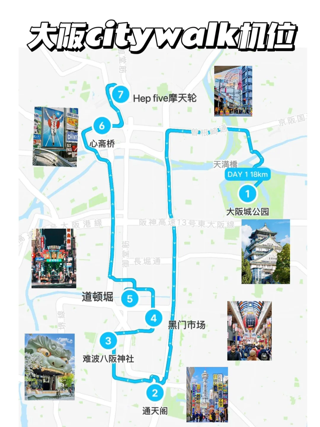 第一次来大阪📍直接复制citywalk机位路线‼️