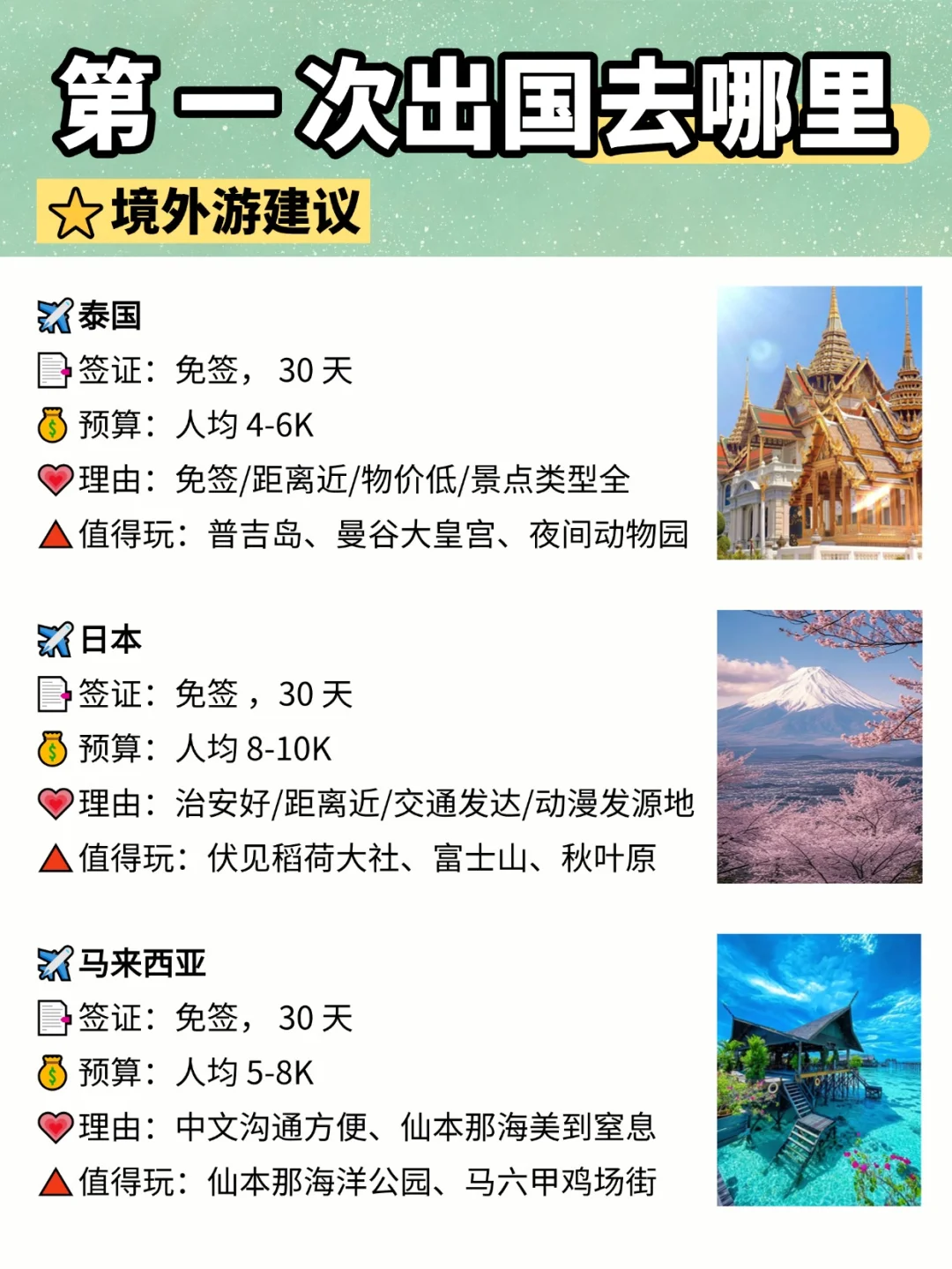 女大假期旅游之出国篇🤸🏼含低价住宿
