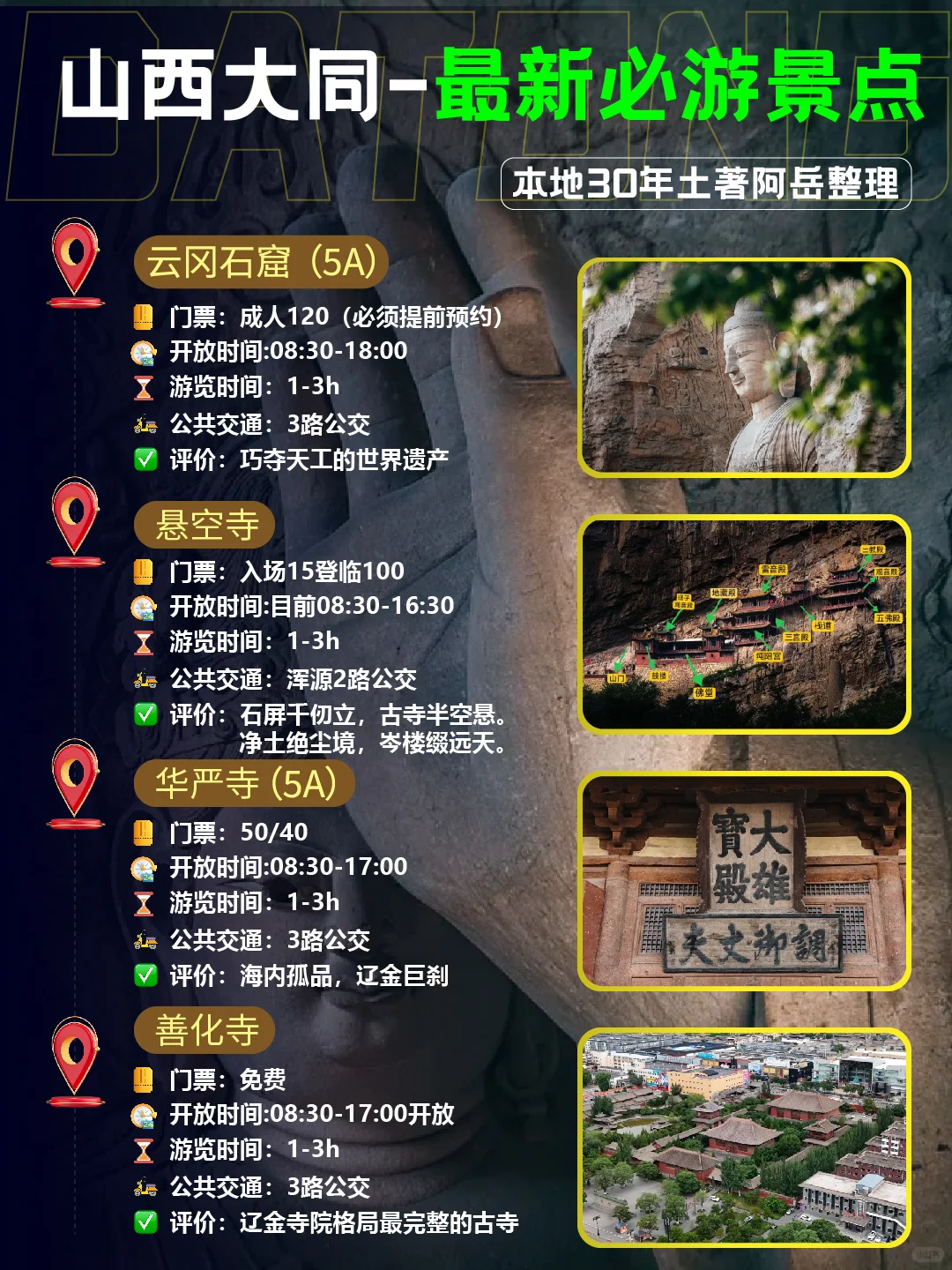 你如果来大同❗️阿岳推荐必逛十大景点❗️