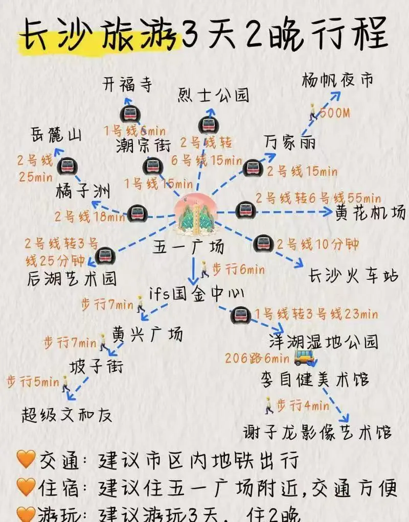 长沙三天两晚|不当特种兵玩转整个城市‼️