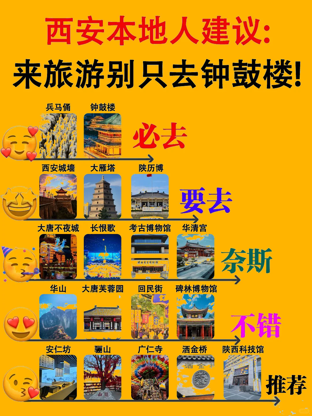 西安本地人推荐哪些必去的景点？