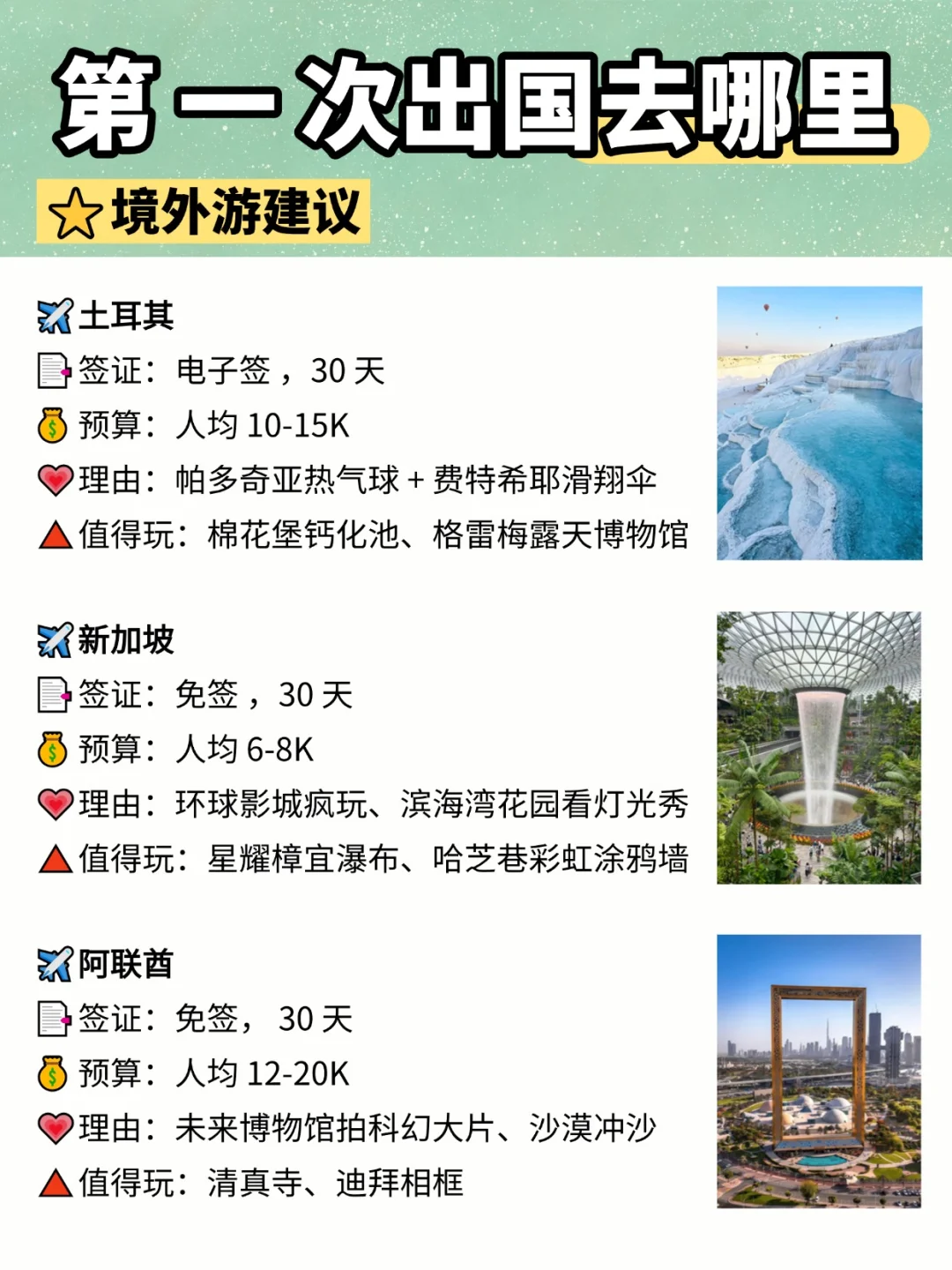 女大假期旅游之出国篇🤸🏼含低价住宿