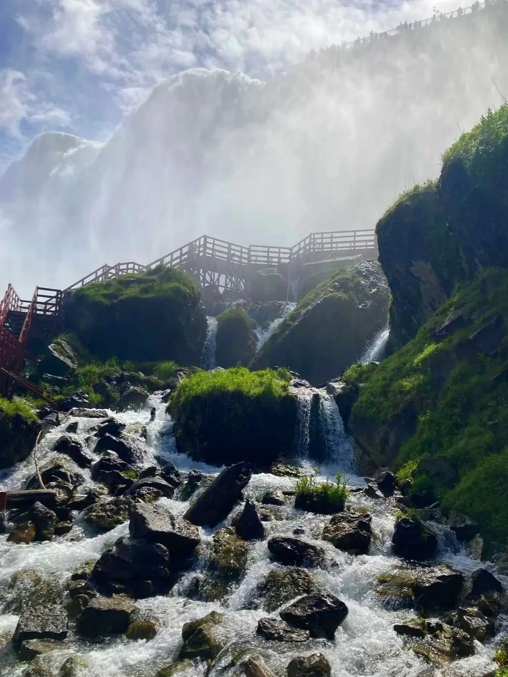 尼亚加拉大瀑布｜暑假出国旅游第一站