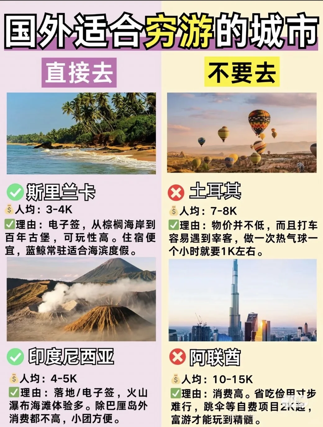 挑战出国旅行花最少的钱，享受最好玩的地方