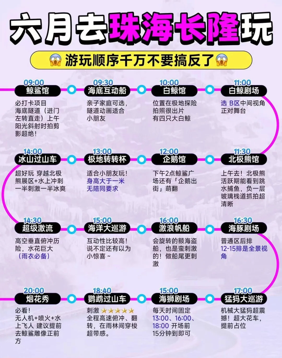 高铁直达!国内最适合带娃去玩的5个游乐园