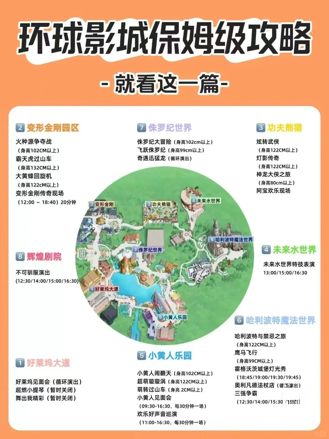 高铁直达!国内最适合带娃去玩的5个游乐园