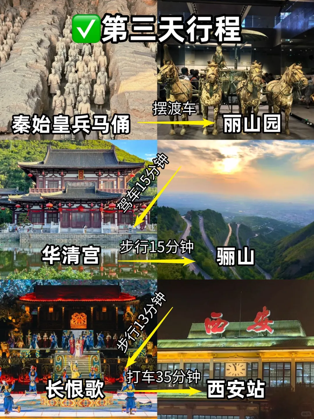 📍6.11西安旅游已回。。我是真的崩溃了😫