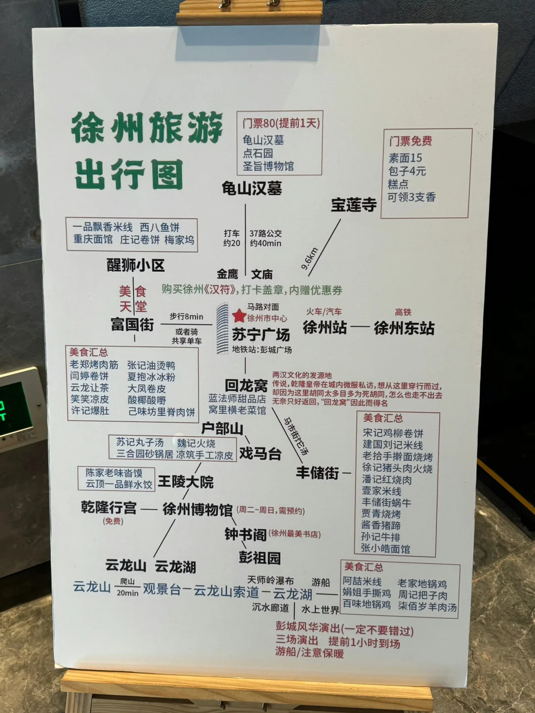 6-8月徐州最新避暑旅游攻略❗不踩雷人均500