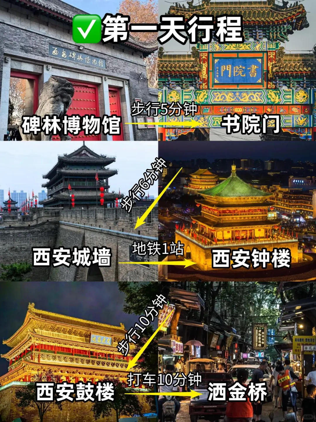 📍6.11西安旅游已回。。我是真的崩溃了😫