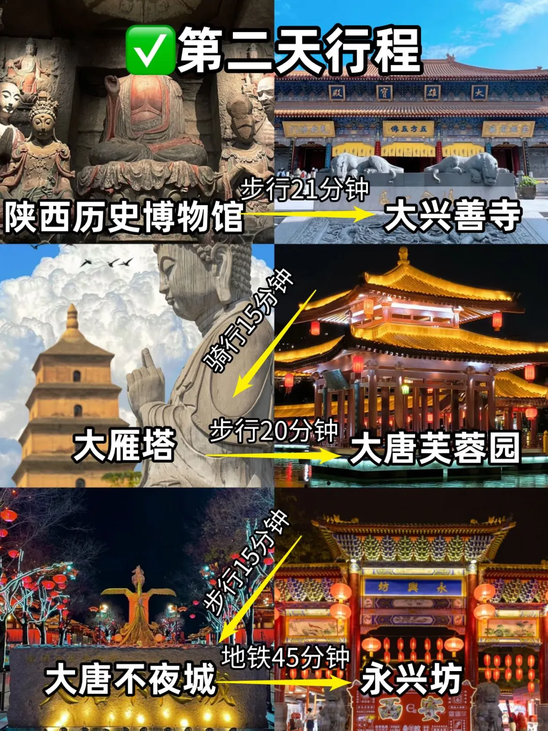 📍6.11西安旅游已回。。我是真的崩溃了😫