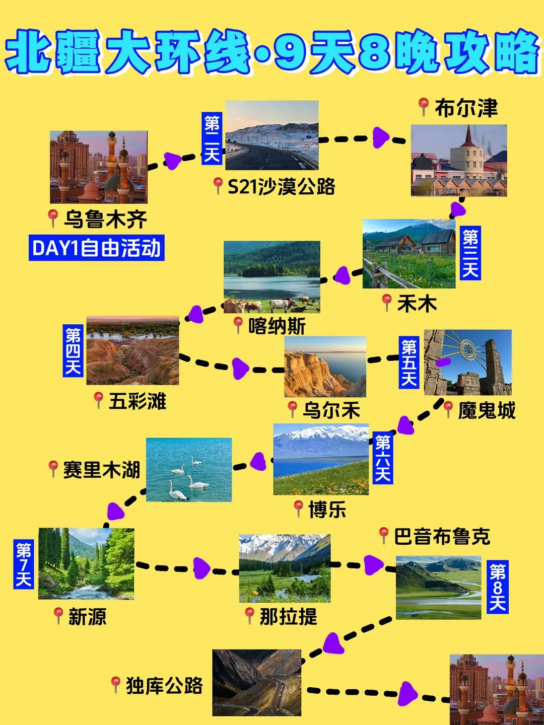 北疆环线9天玩法🔥6-9月去新疆的必看