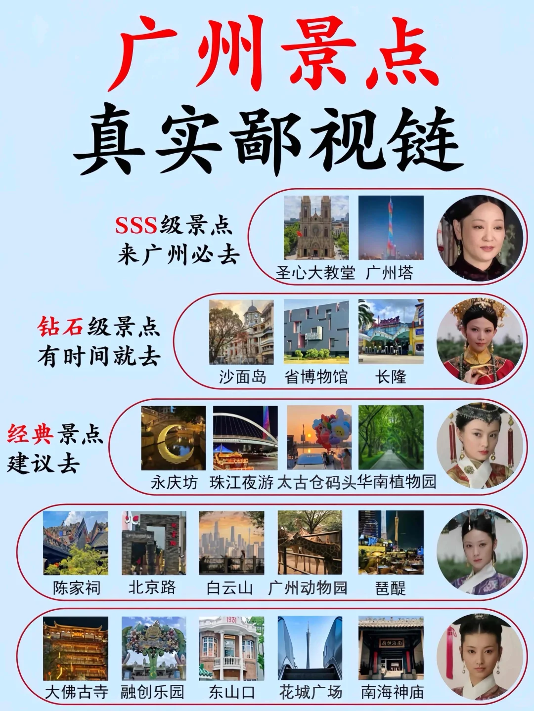 🗺️熬夜整理广州景点真实鄙视链|附避雷攻略