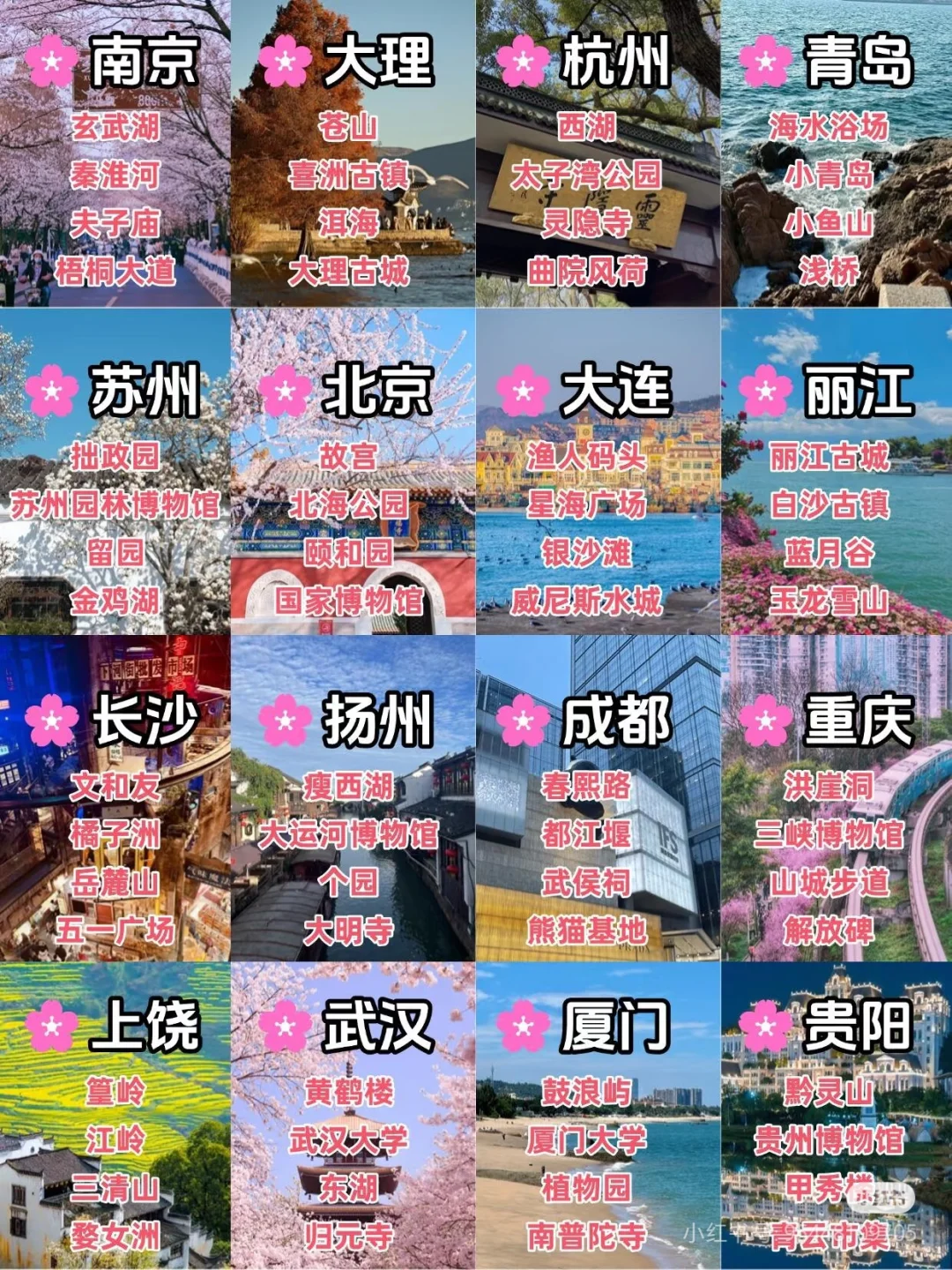 码住！适合高考后学生旅游去的城市！