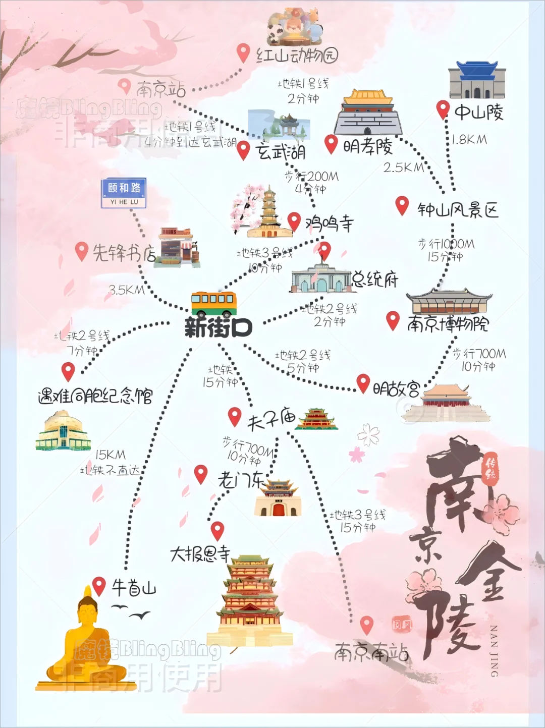 3.22｜南京2天1夜旅游-浅游攻略