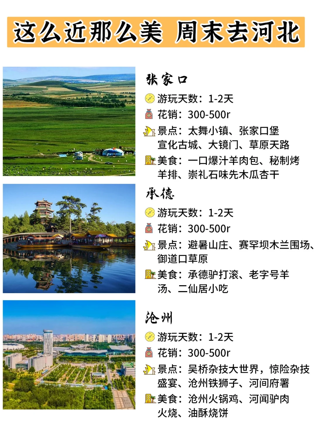 河北12省旅游景点一图get✔️，每个都叹为观止