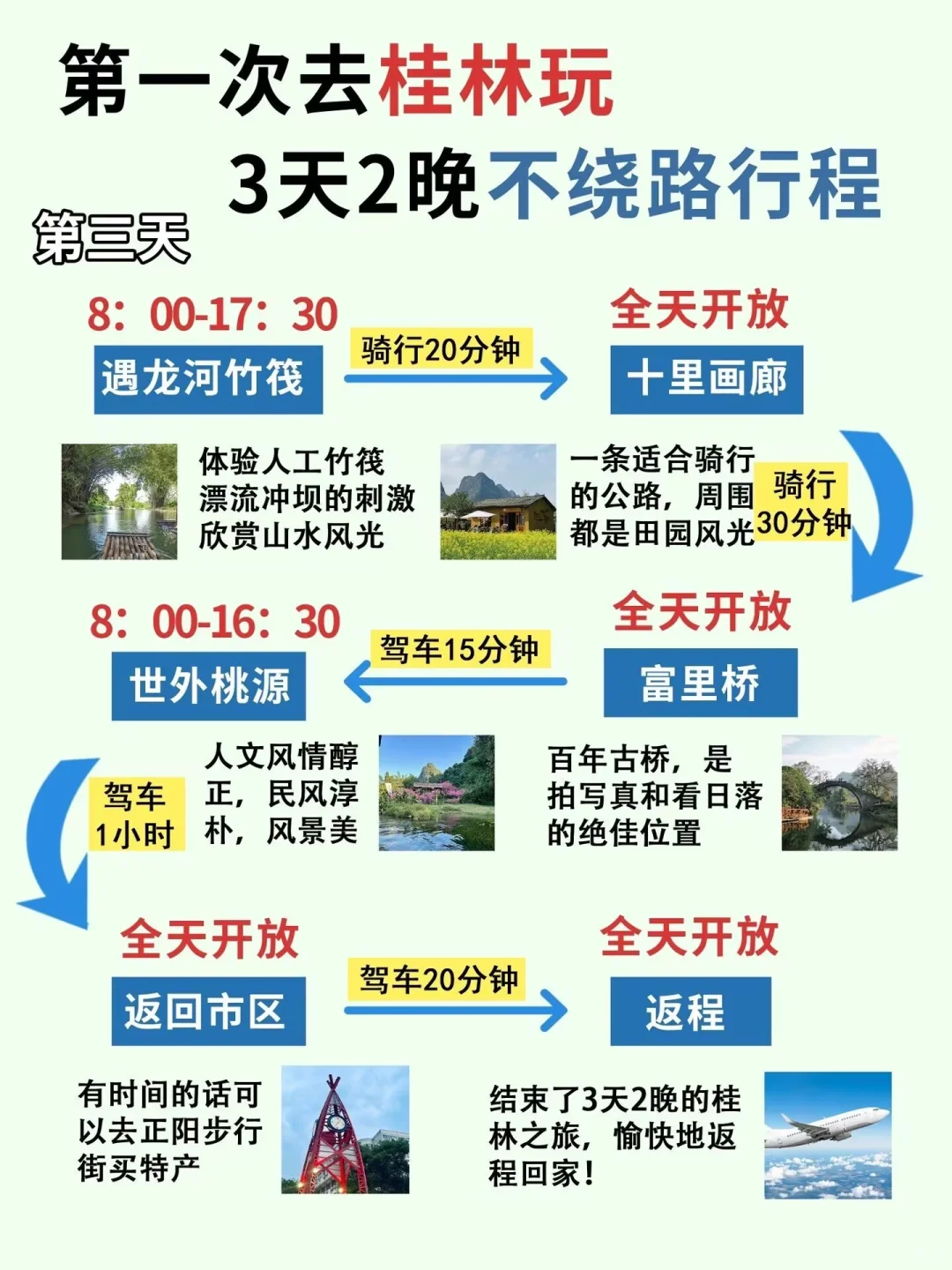 6-8月来桂林的正确旅游攻略。