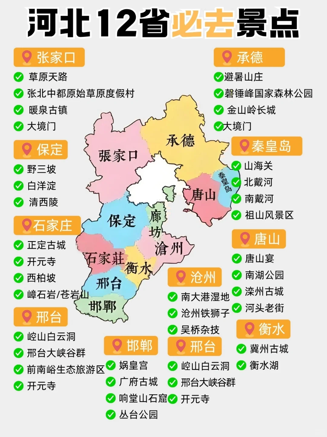 河北12省旅游景点一图get✔️，每个都叹为观止