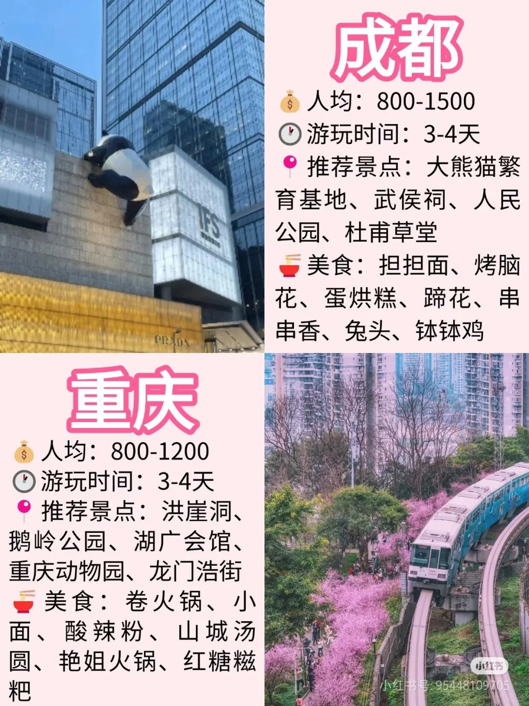 码住！适合高考后学生旅游去的城市！