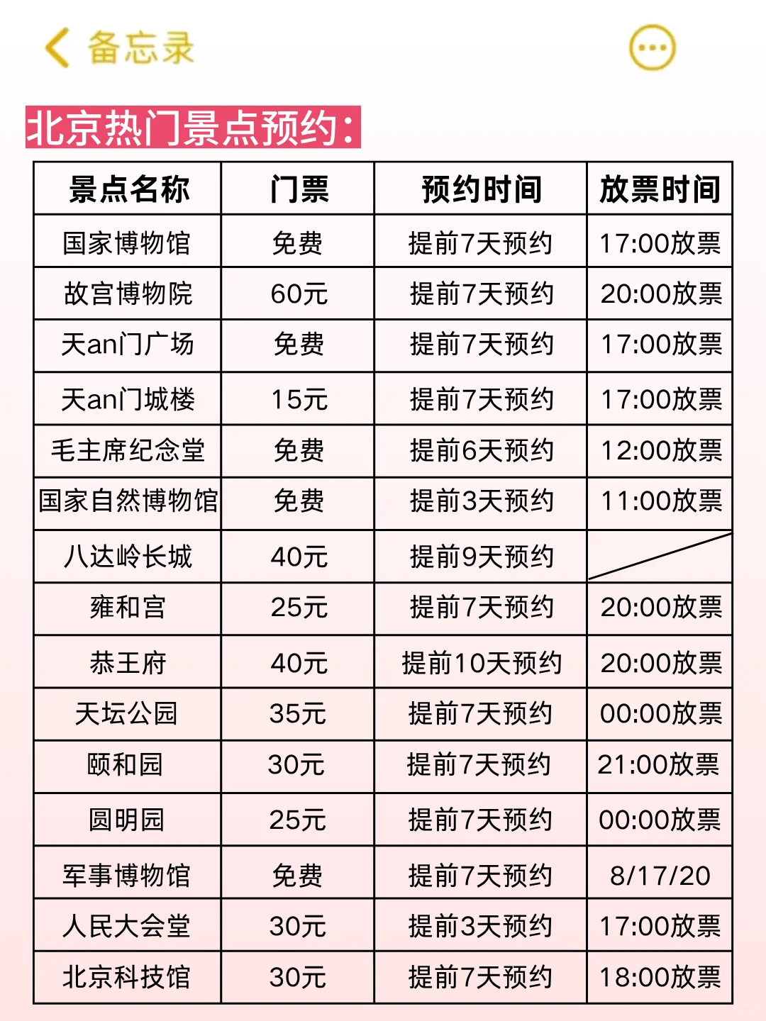 第一次来北京旅游这样玩❗6-7月旅游攻略