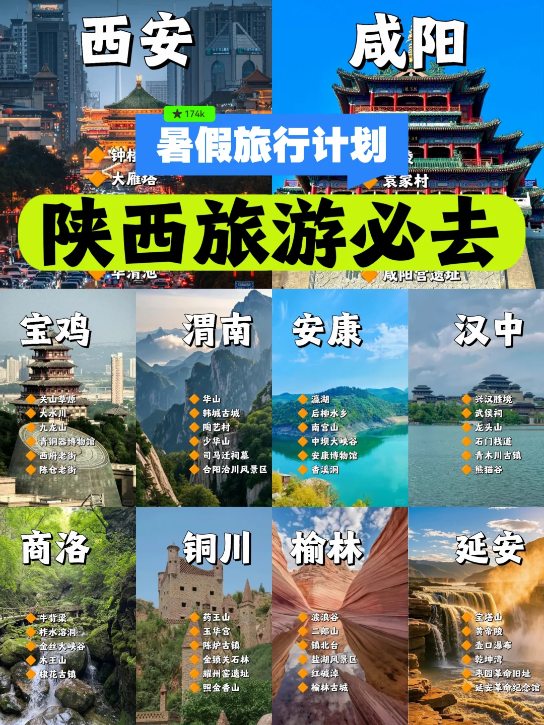 假期旅游｜陕西省旅游景区合集～赶紧收藏
