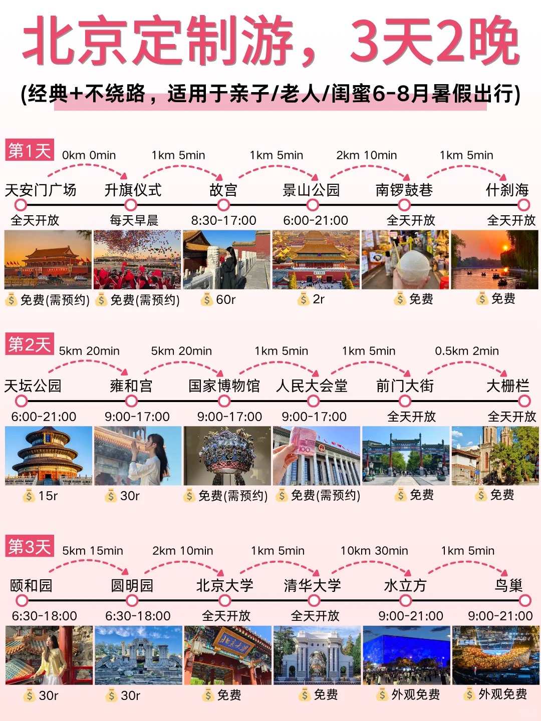 第一次来北京旅游这样玩❗6-7月旅游攻略