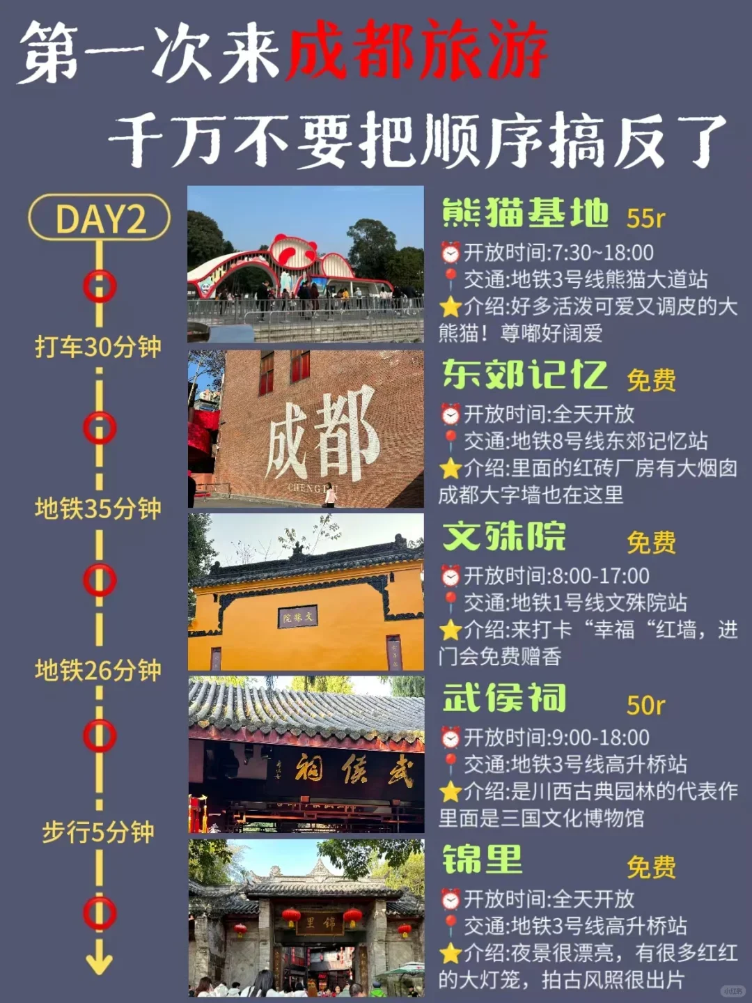 4天3晚！成都citywalk超全攻略来了