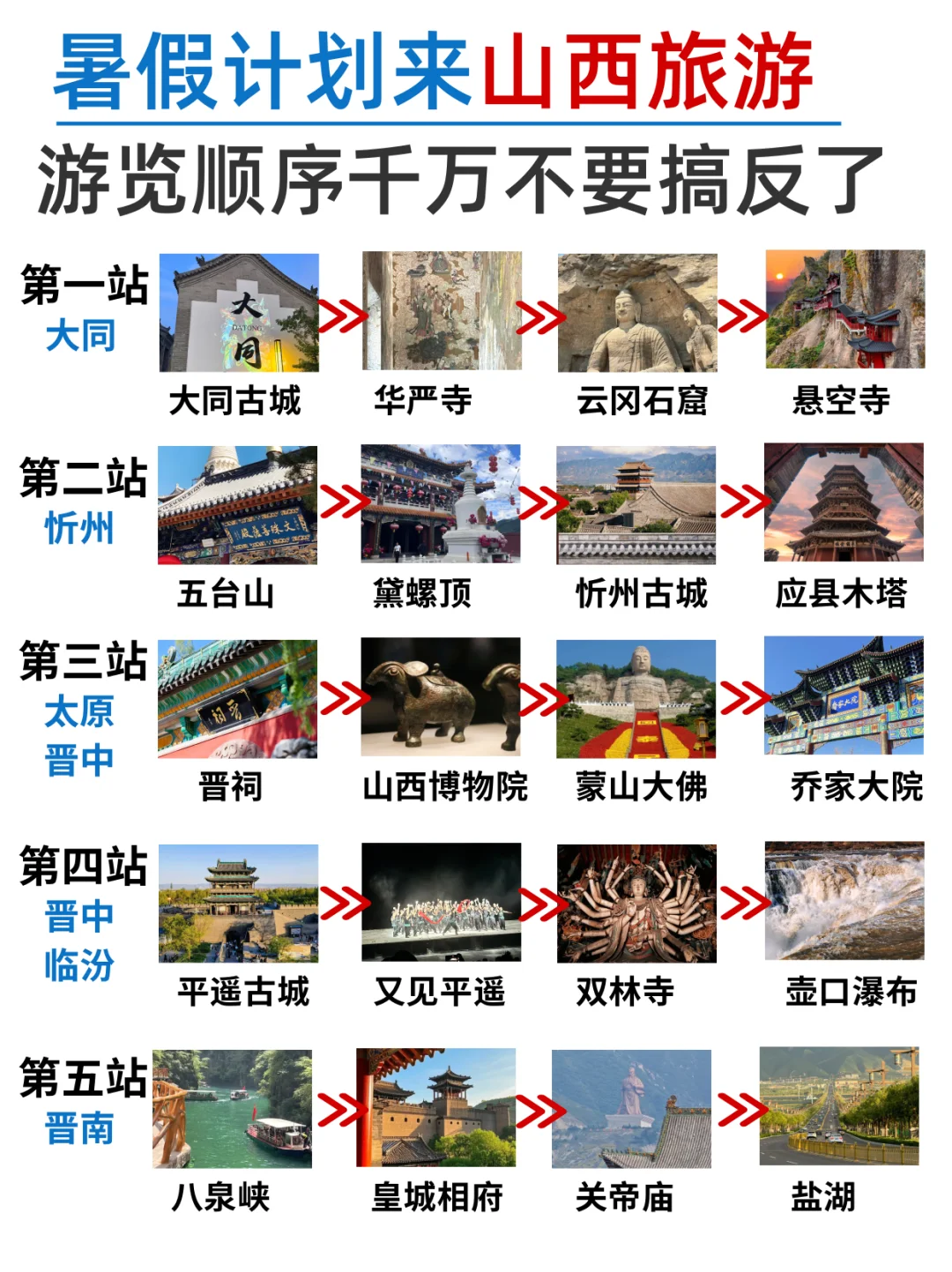 暑假📍山西旅游全攻略|不走回头路线