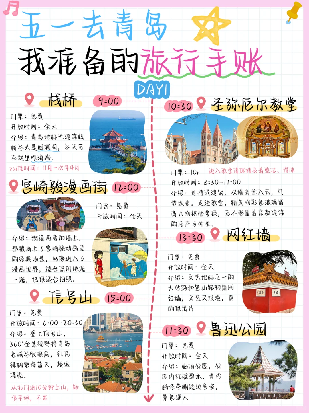 五一去青岛旅游🌊整理的手帐攻略（自用版）