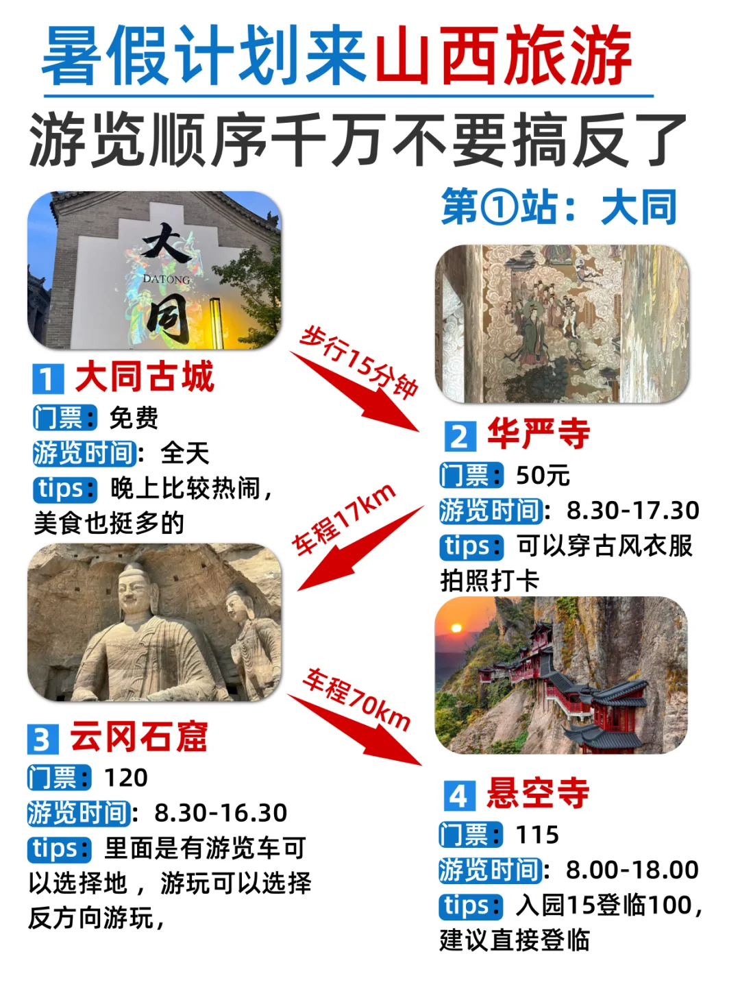 暑假📍山西旅游全攻略|不走回头路线