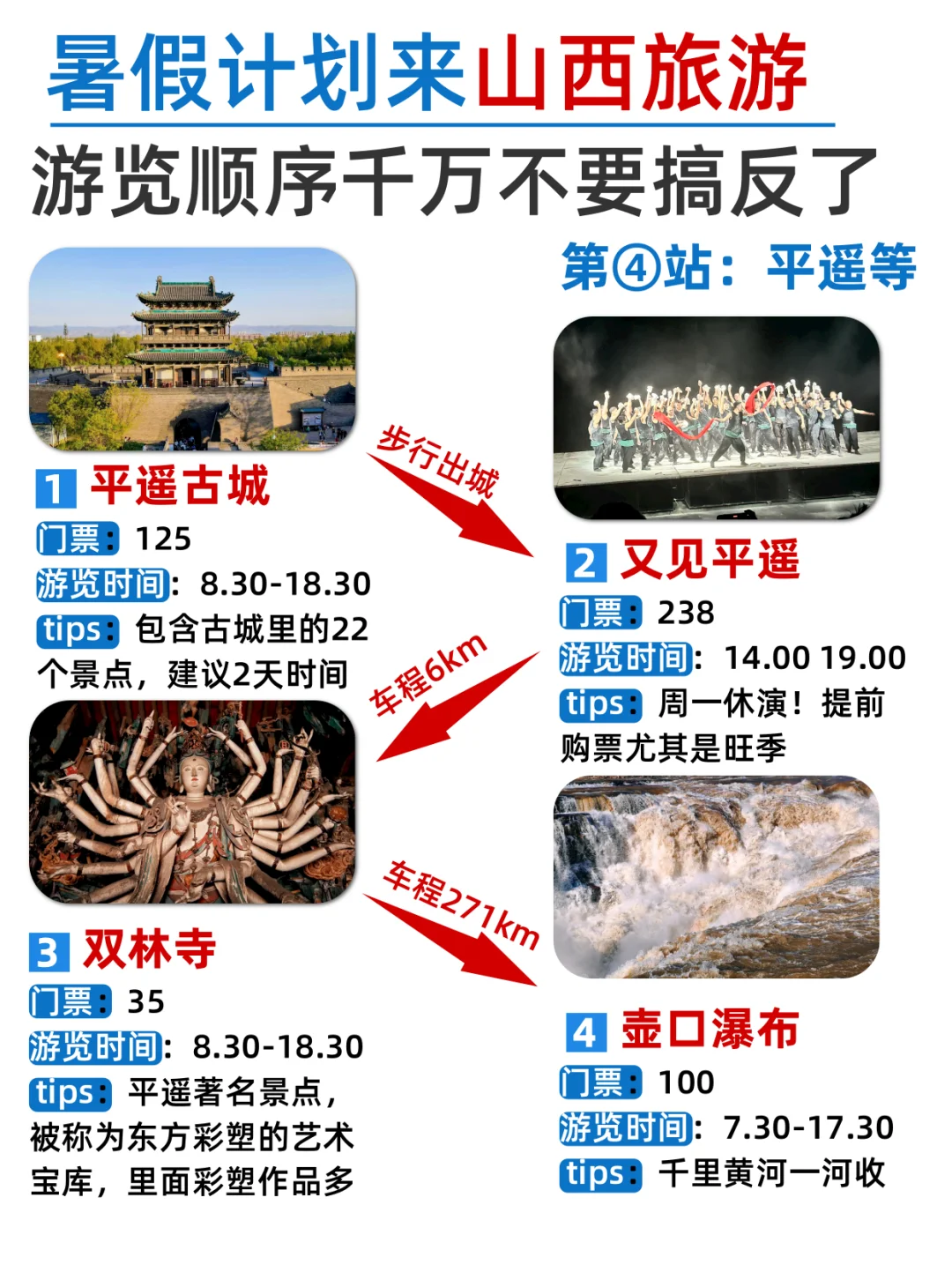 暑假📍山西旅游全攻略|不走回头路线