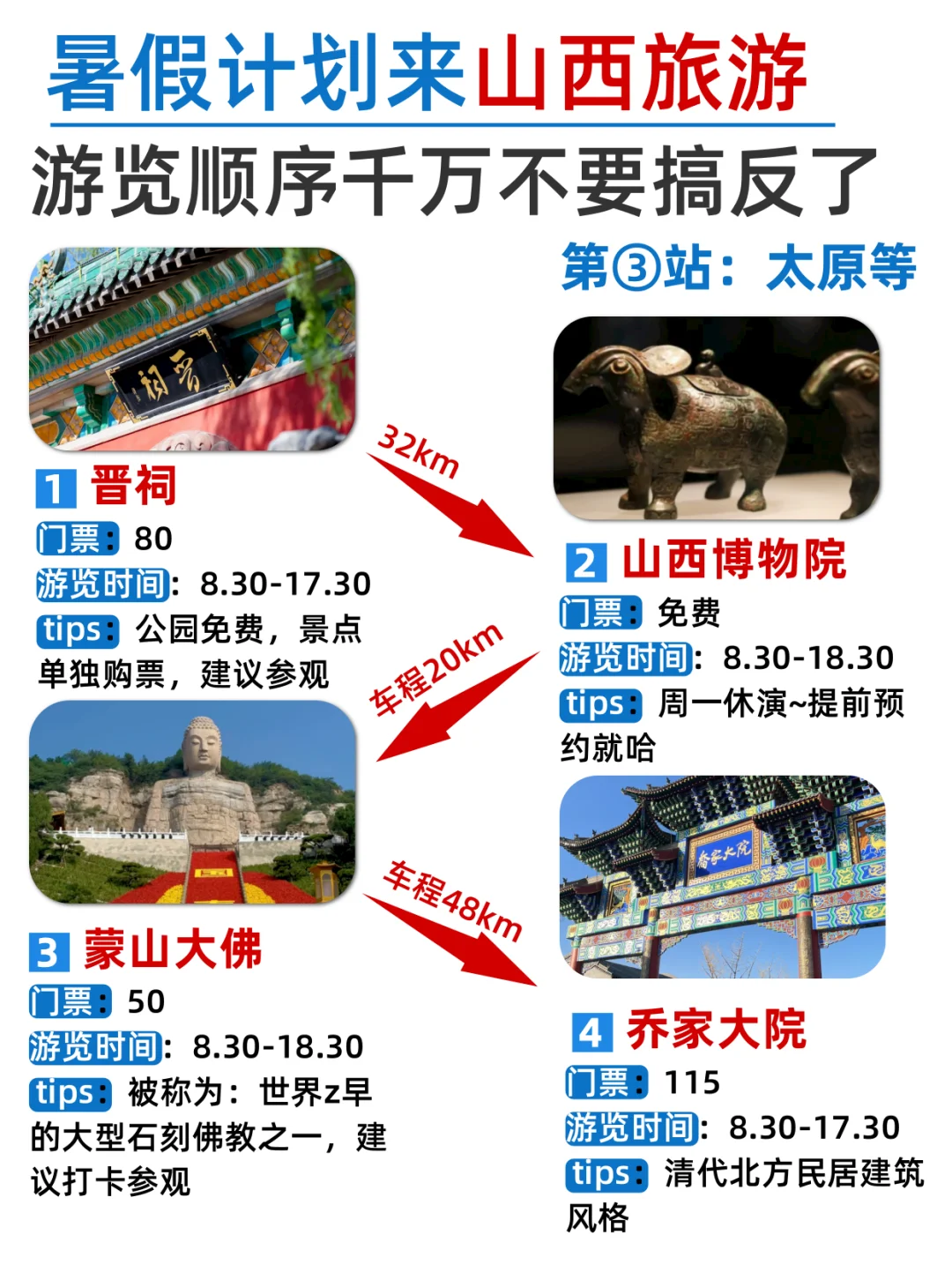 暑假📍山西旅游全攻略|不走回头路线