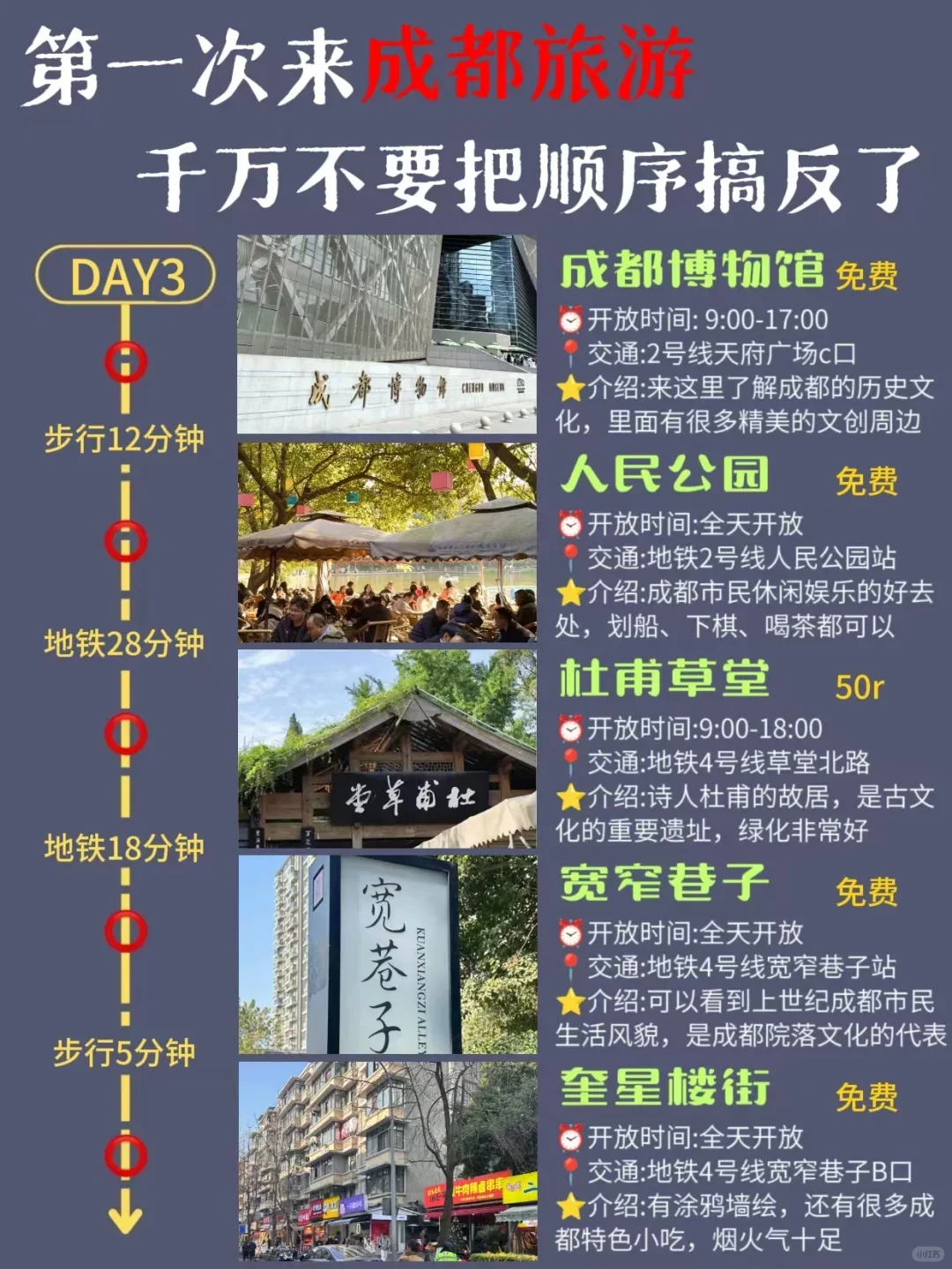 4天3晚！成都citywalk超全攻略来了