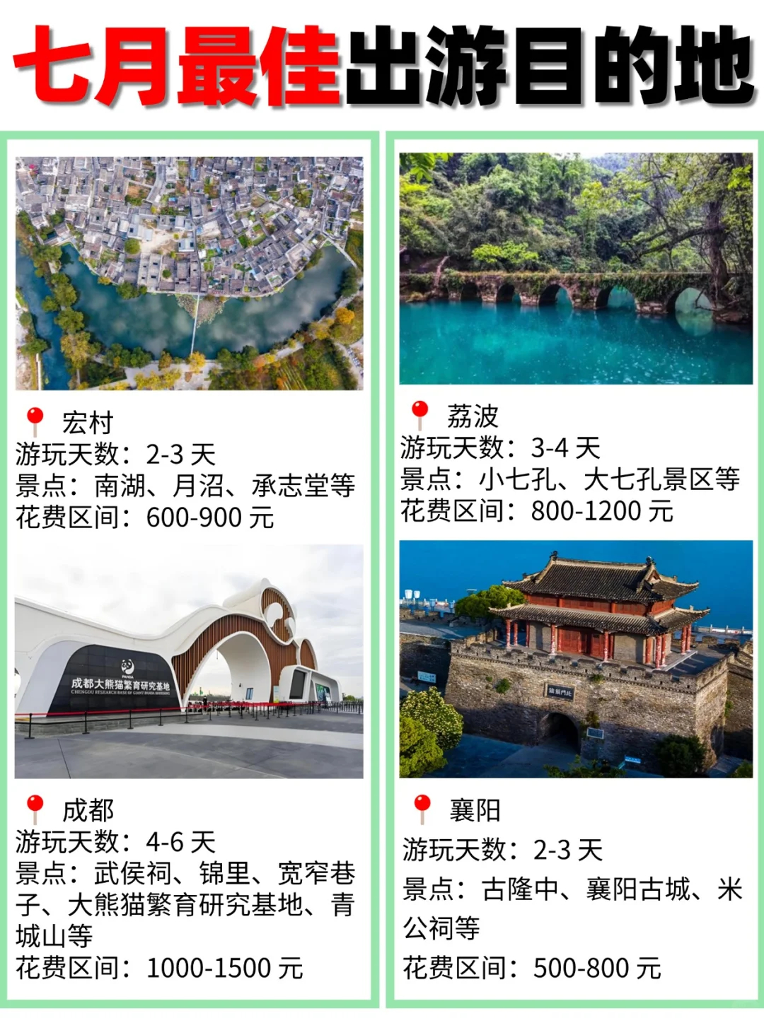 🌿7 月冷门但封神的 30 个小城!