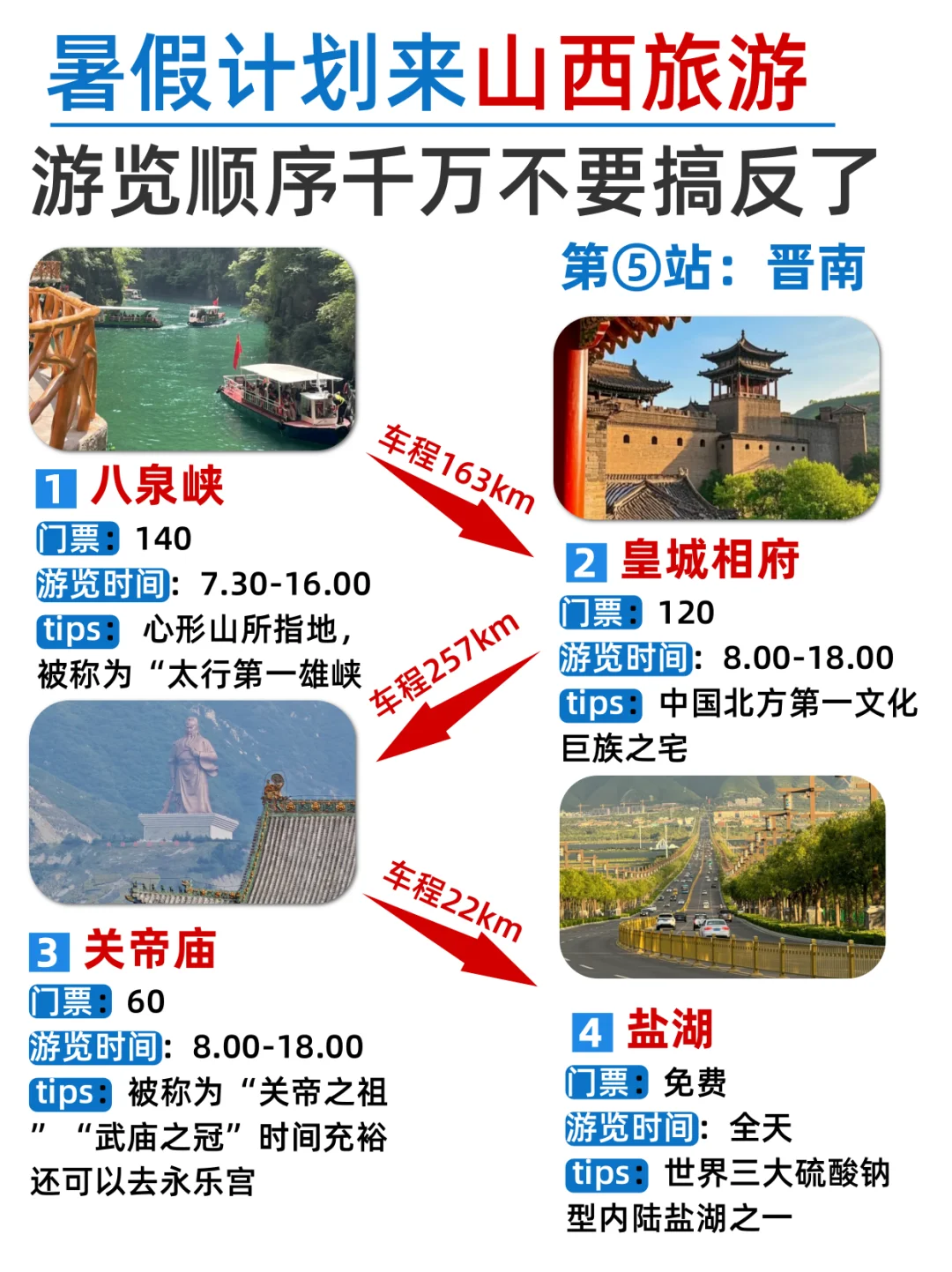 暑假📍山西旅游全攻略|不走回头路线