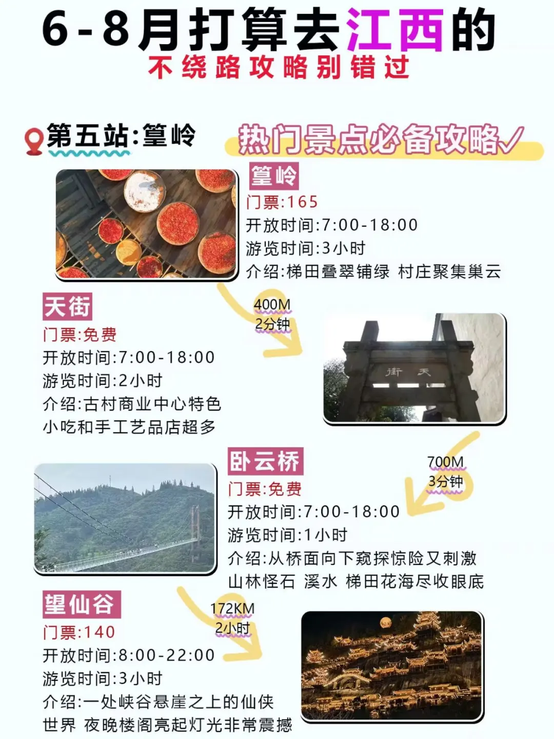 第一次来江西!顺序千万别搞反了❗附攻略