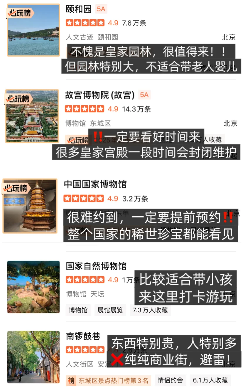 一目了然‼️一句话总结北京热门的旅游景点…