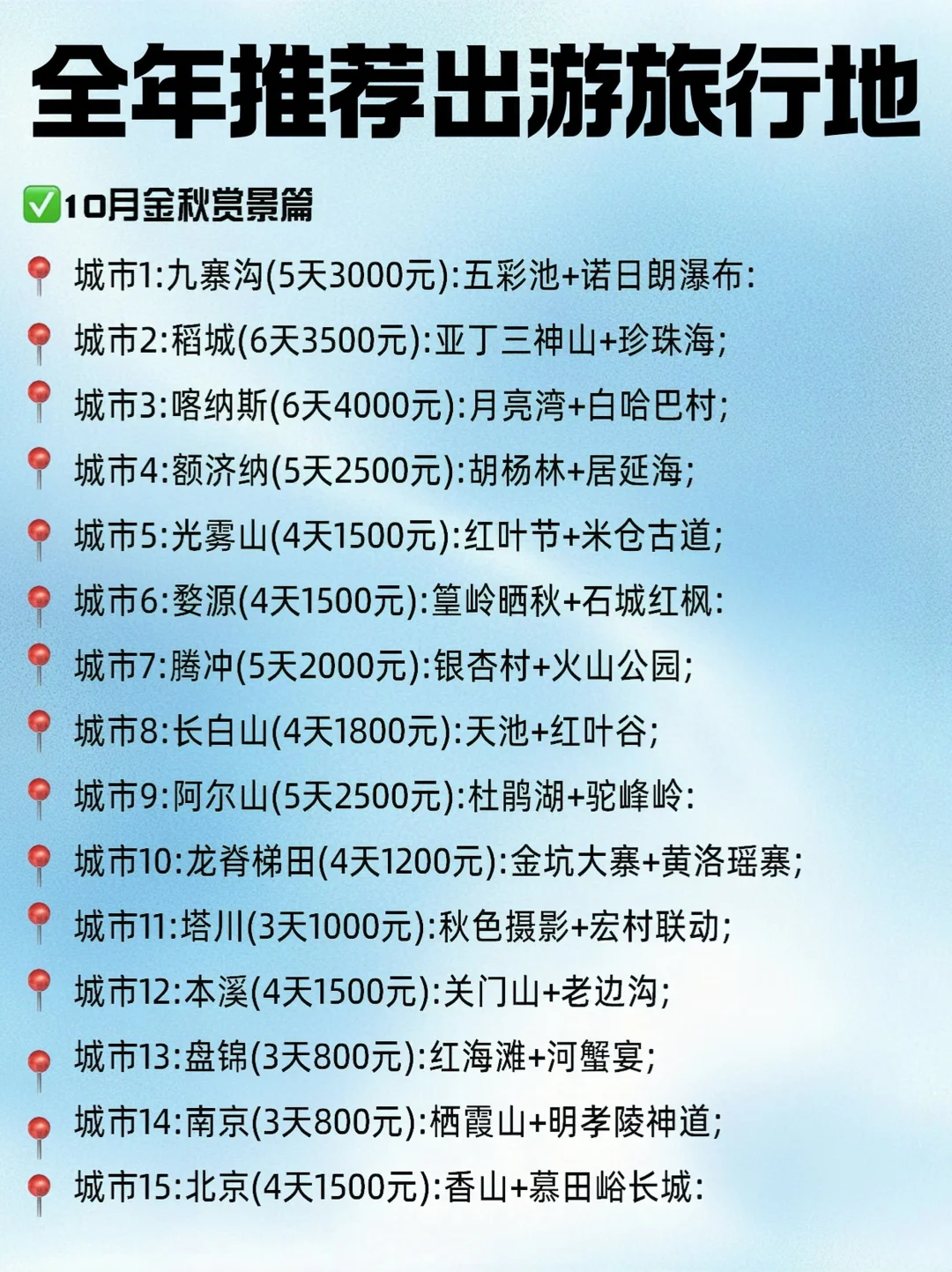2025全年旅行指南计划表🔥速存抄作业❗️