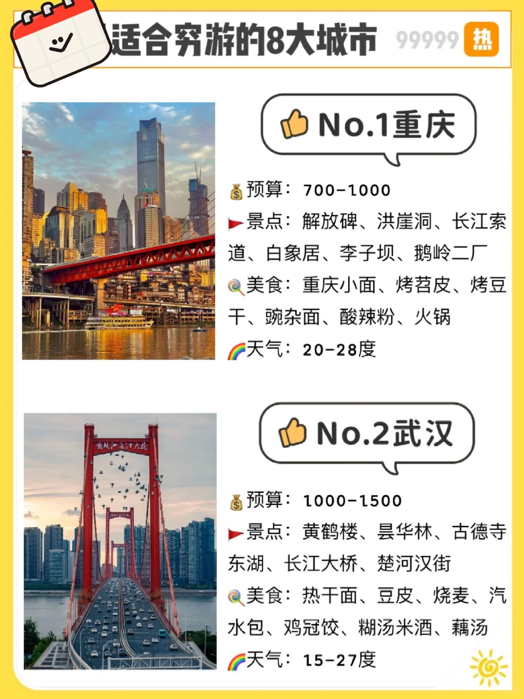 适合穷游的8大城市你想去吗🤩