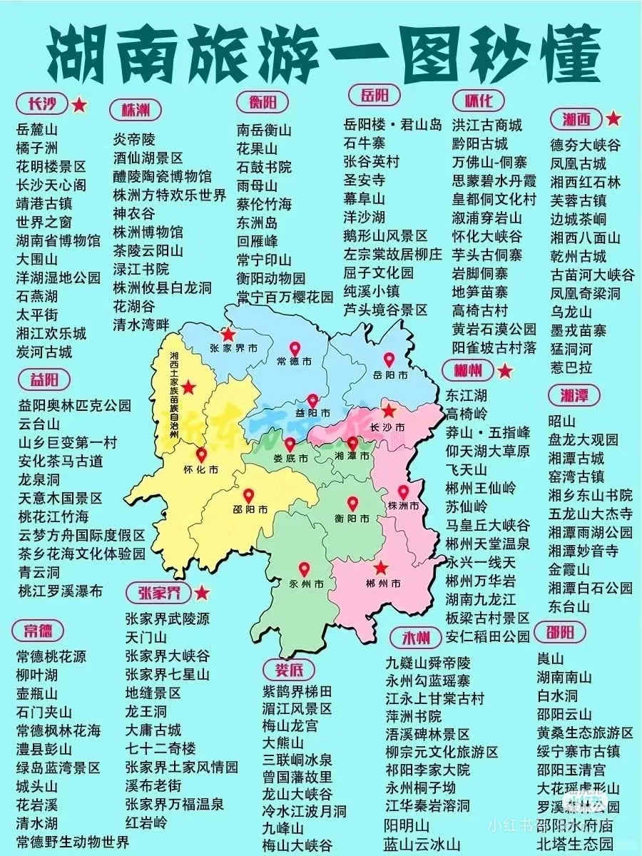 新版国内旅游景点攻略