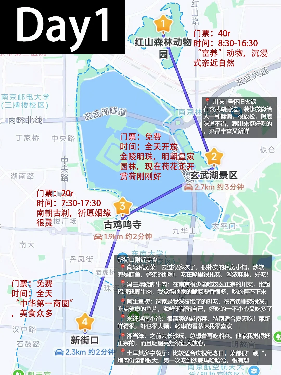 📍南京已回。。😭这些钱真的不要乱花啊