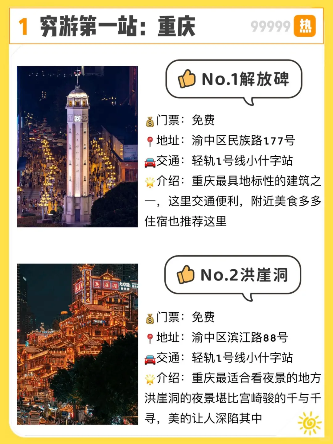 适合穷游的8大城市你想去吗🤩