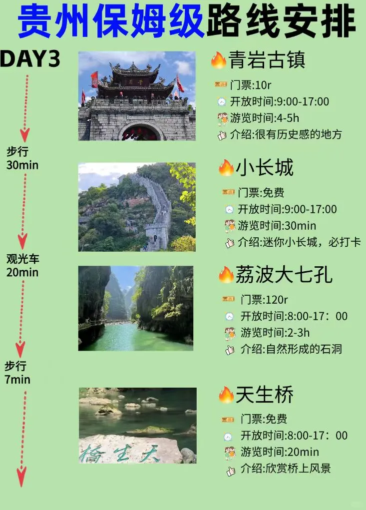 贵州旅游5天4晚纯玩，让你玩嗨起来