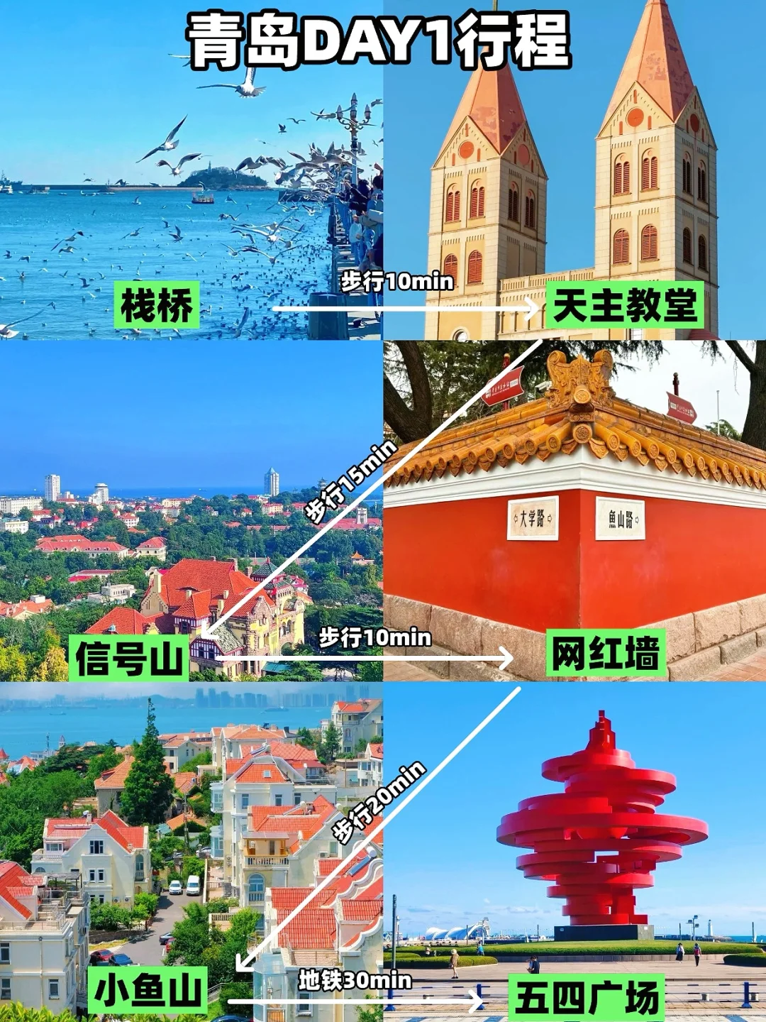 青岛已逃……崩溃了😭只想说点大实话 ㅤ