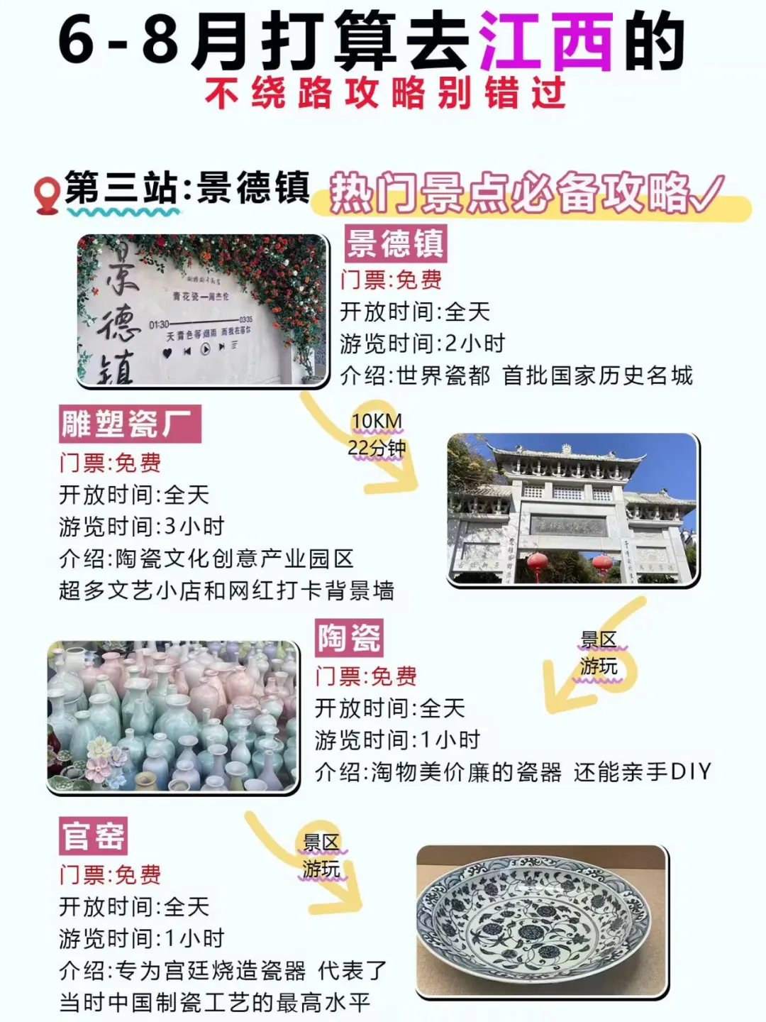 第一次来江西!顺序千万别搞反了❗附攻略