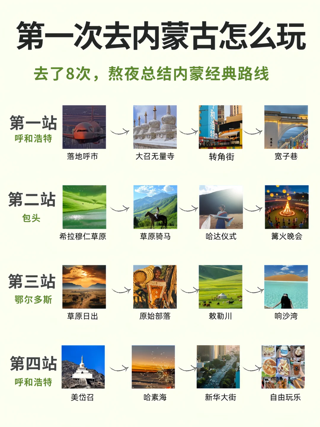 去内蒙旅游，看这篇就够了😉