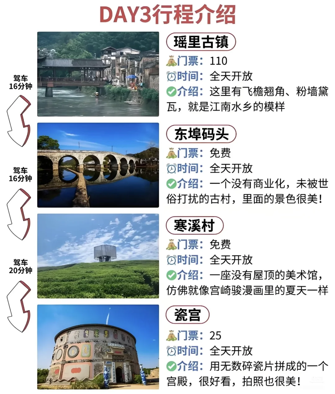 景德镇旅游攻略